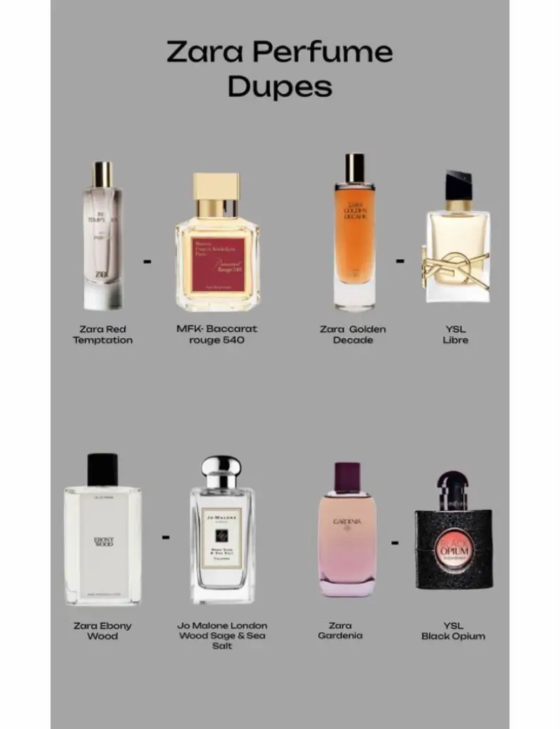 Zara Perfume Is Going Viral on Tiktok & Fans Say It a Dupe of the $325  Baccarat Rouge 540