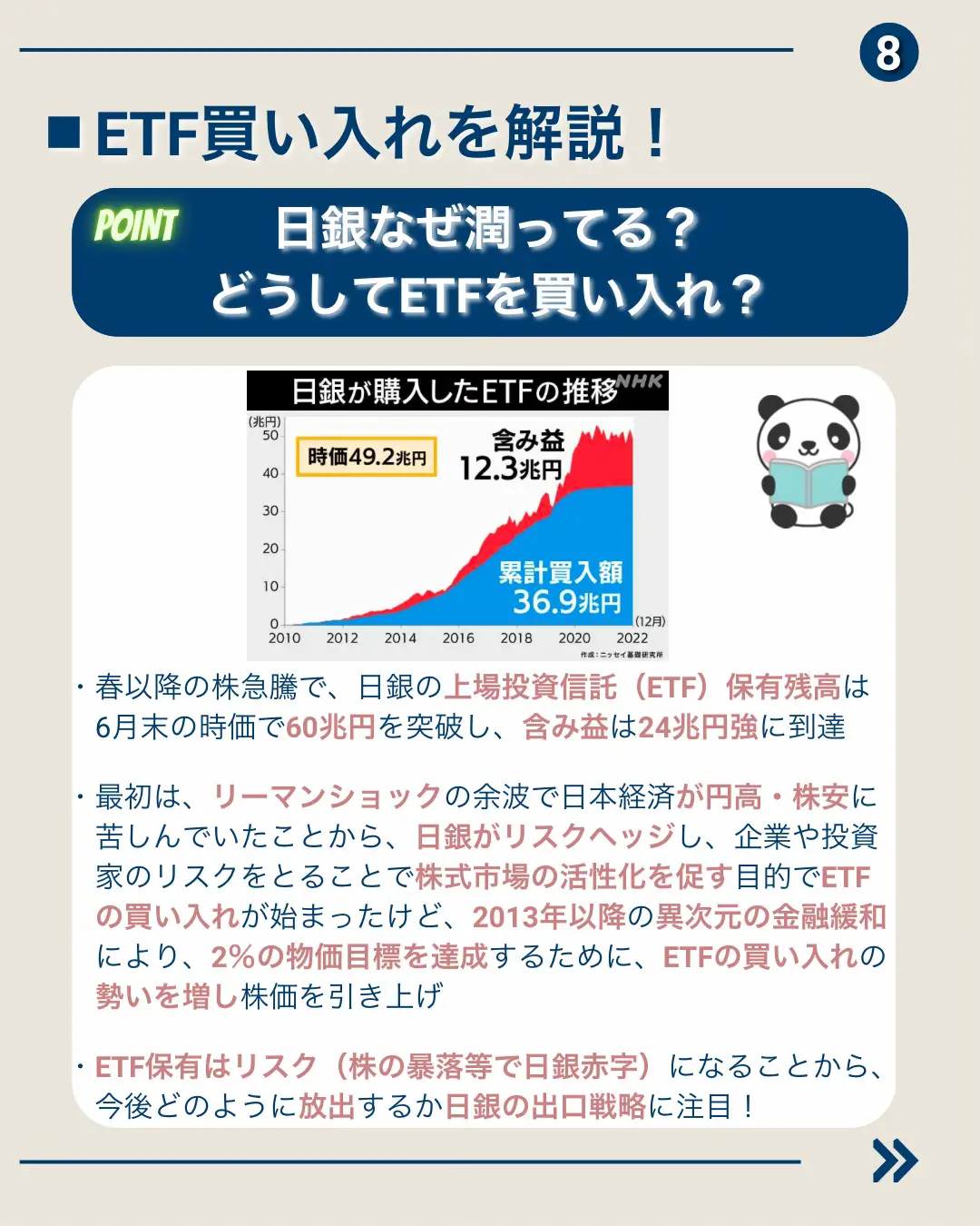 Why is the Bank of Japan buying ETFs? | Gallery posted by たん｜毎日の日経新聞を解説 ...