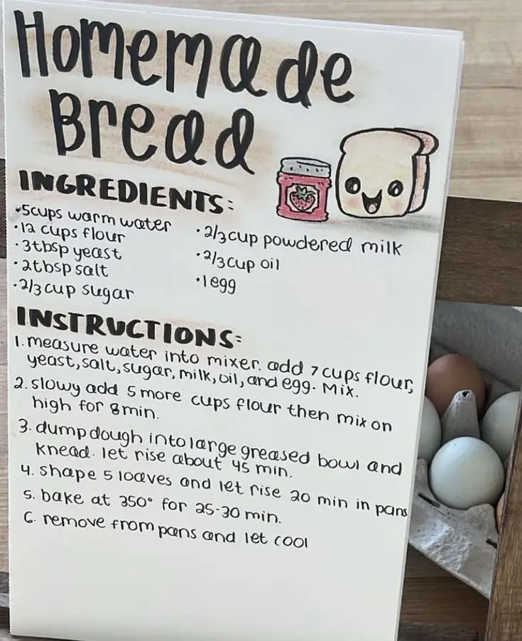 20 top Recipes ideas in 2024