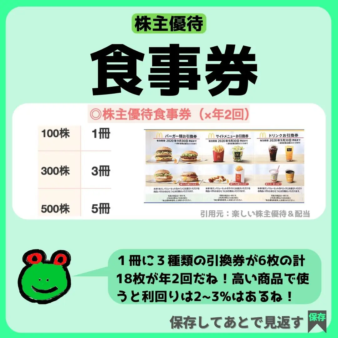 日本マクドナルド 株主優待券 3冊セット ☆マクドナルド株主優待券(６セット)3冊☆