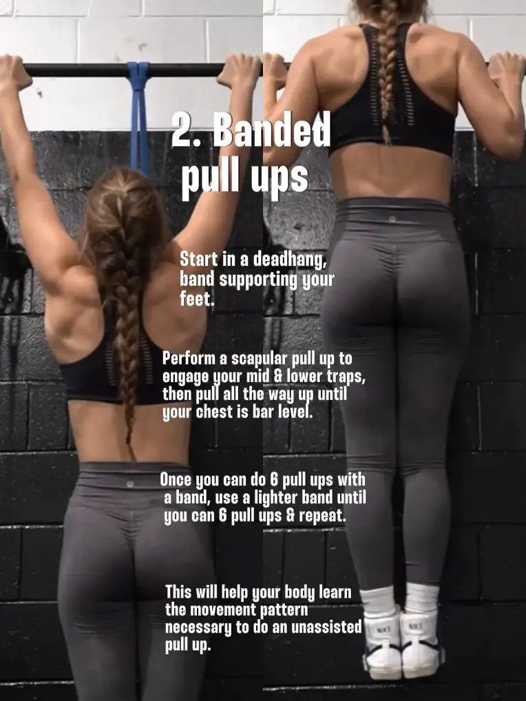 20 top How to Do A Pull Up Correctly ideas in 2024