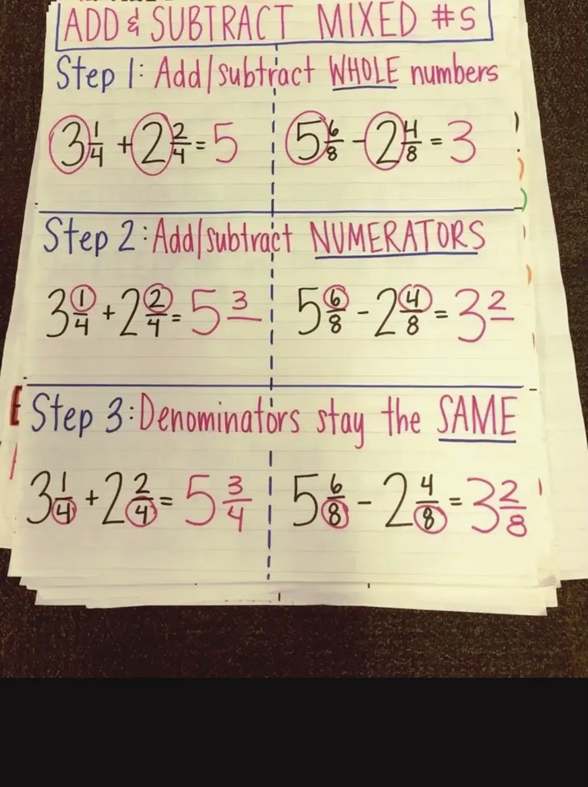  A collection of math problems with steps.