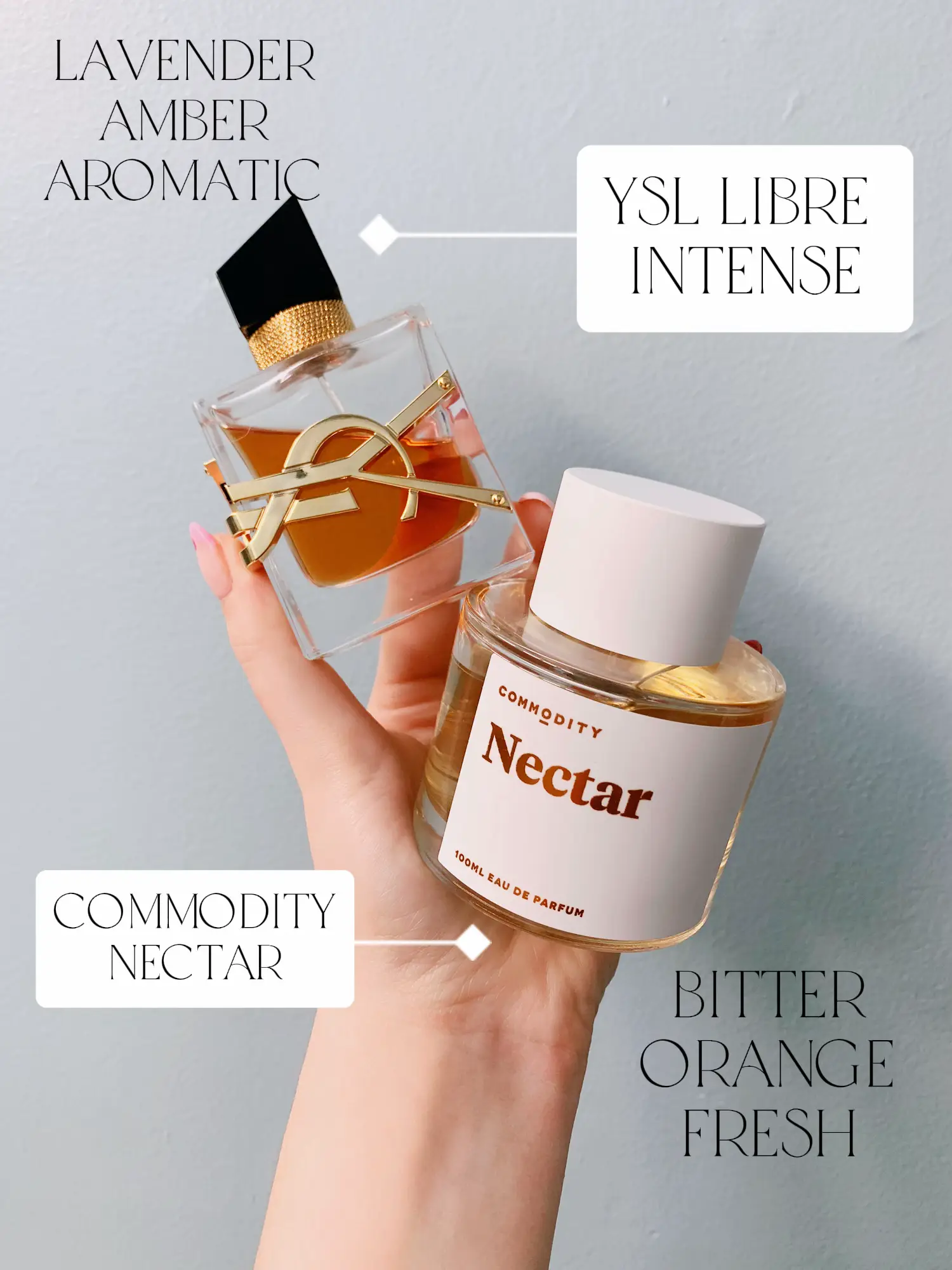 Commodity nectar online perfume