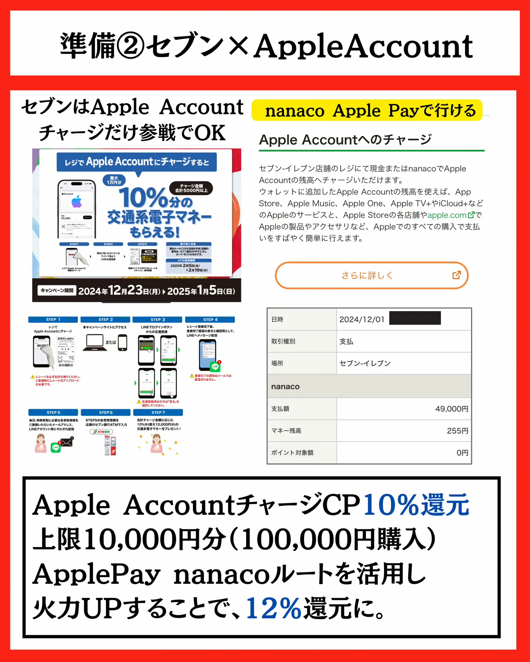 Apple初売りお得支払い完全攻略》 | マネーの犬/お得探し中が投稿した 