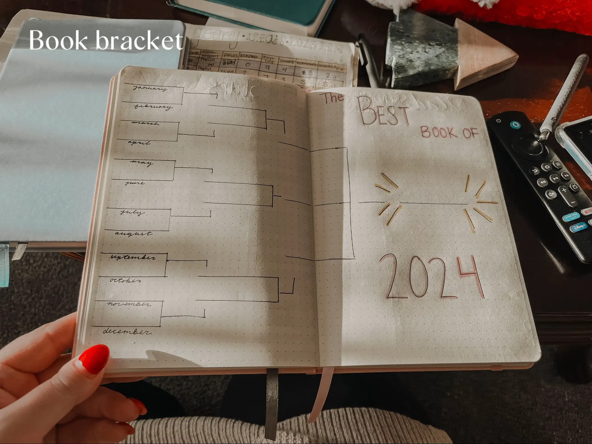 2024 New Bullet Journal Setup  Yearly BuJo Plan With Me - Magic Vintage  Scrapbooking Theme 