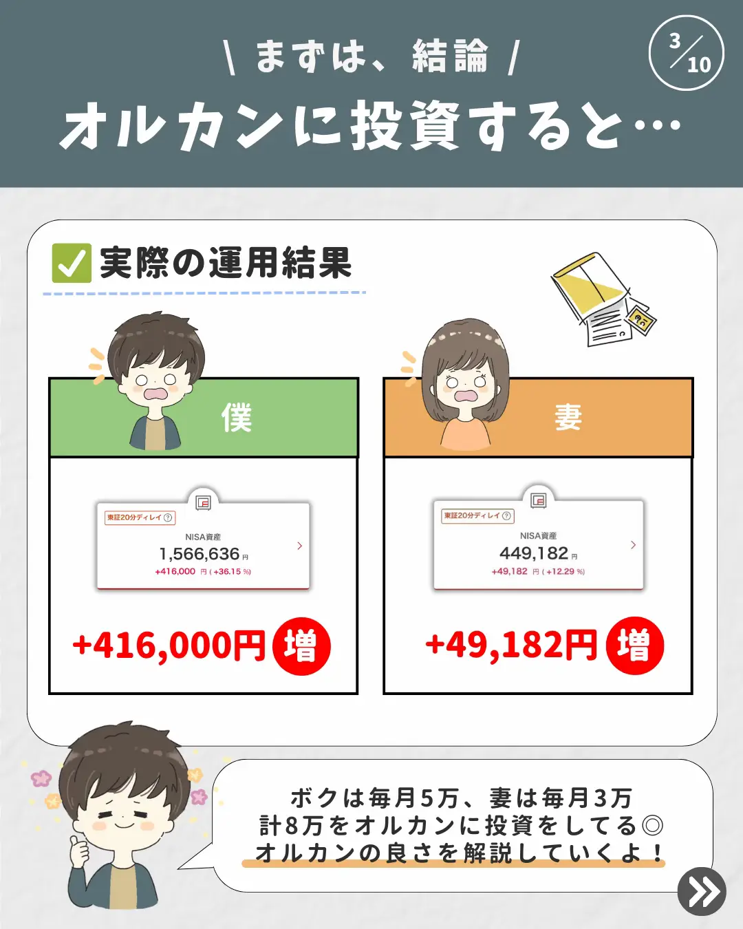 オルカンで1年間毎月10000円投資 Lemon8検索