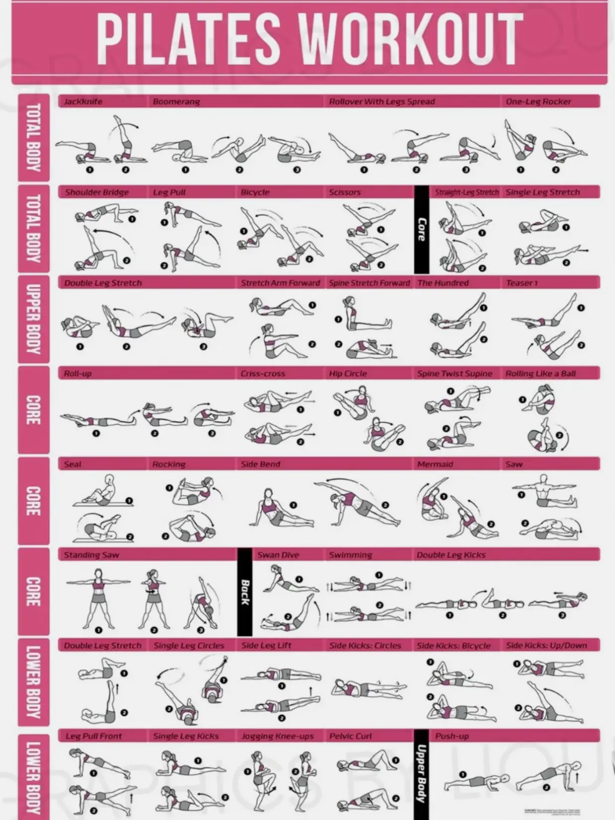 WALL PILATES WORKOUTS: 30-day Pilates workout plan to Maximize, Strengthen,  Tone, and Stay Energize