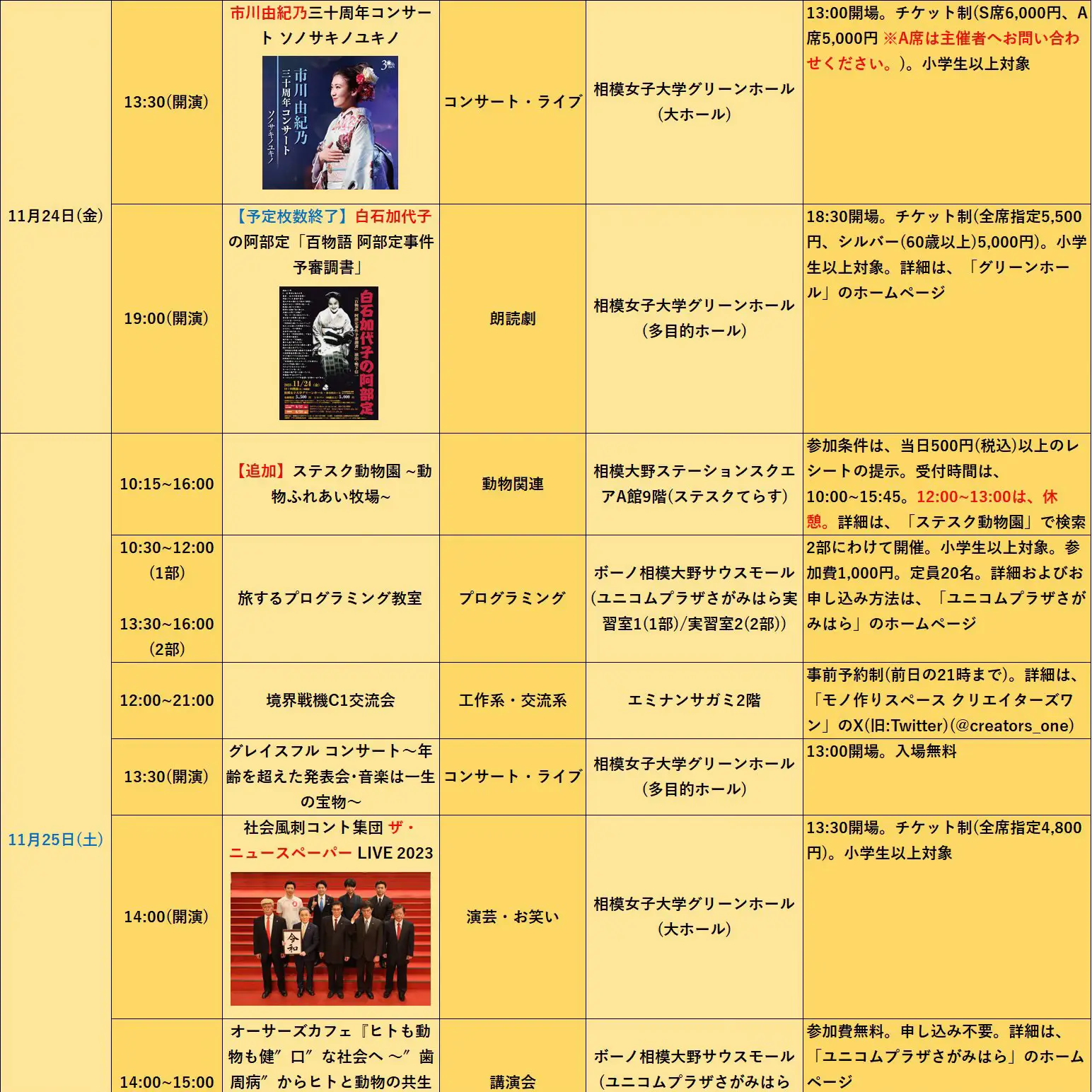 辻井伸行 5月24日 福岡市民大ホール S席2枚 （相模大野のイベント表DX 