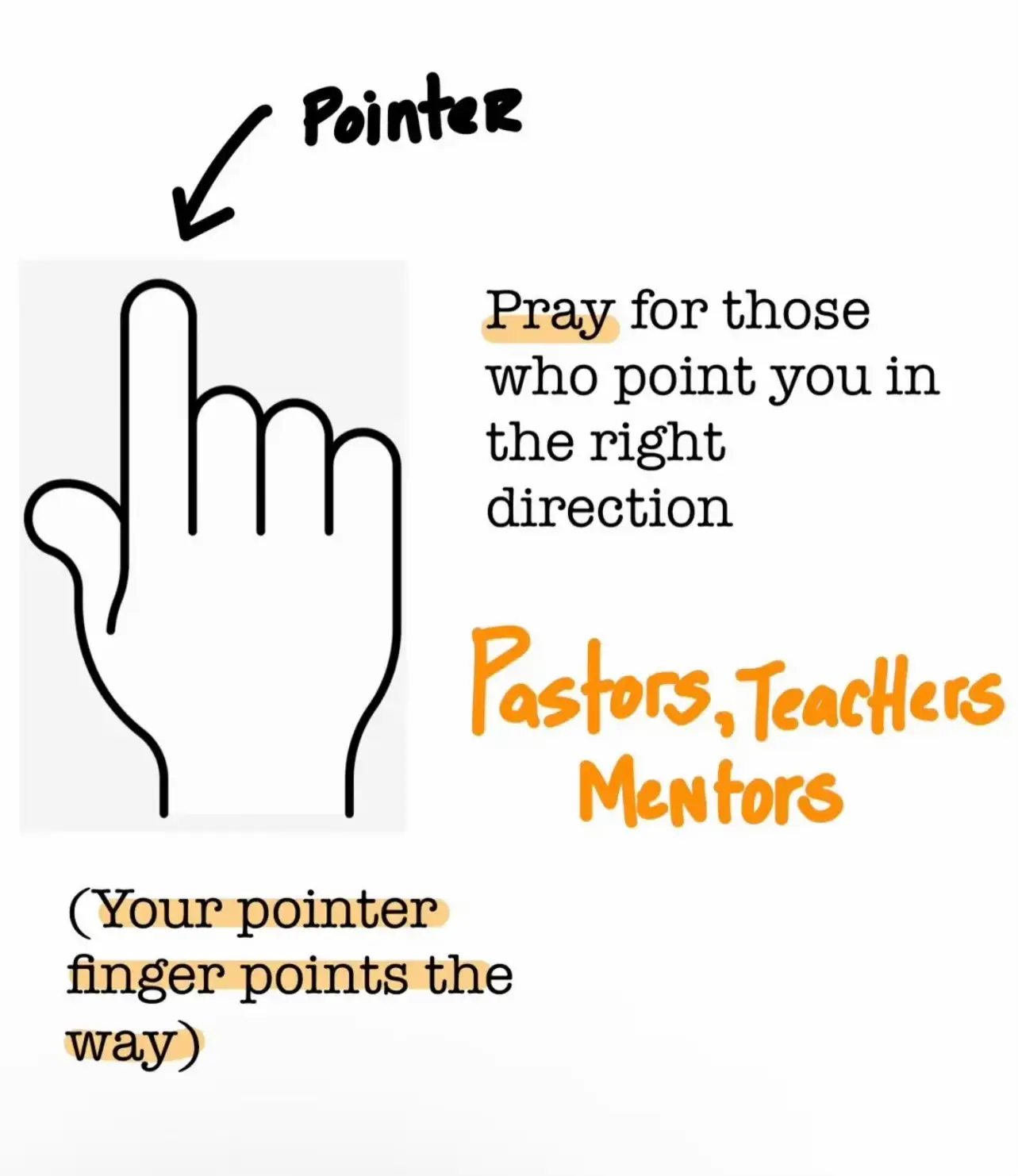 How The Five Finger Prayer Promotes Optimism - Lemon8 Search