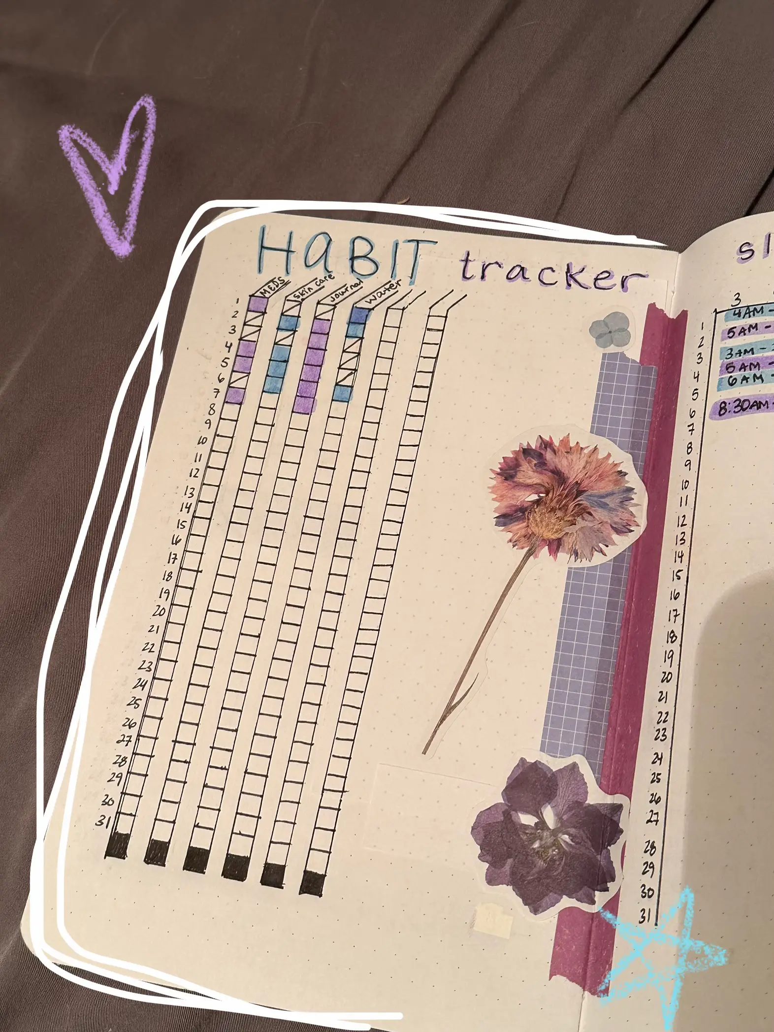 Embracing Messy & Inconsistent Journaling - Bullet Journal